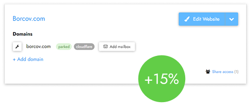 Adding a fake button resulted in 15% sales uplift